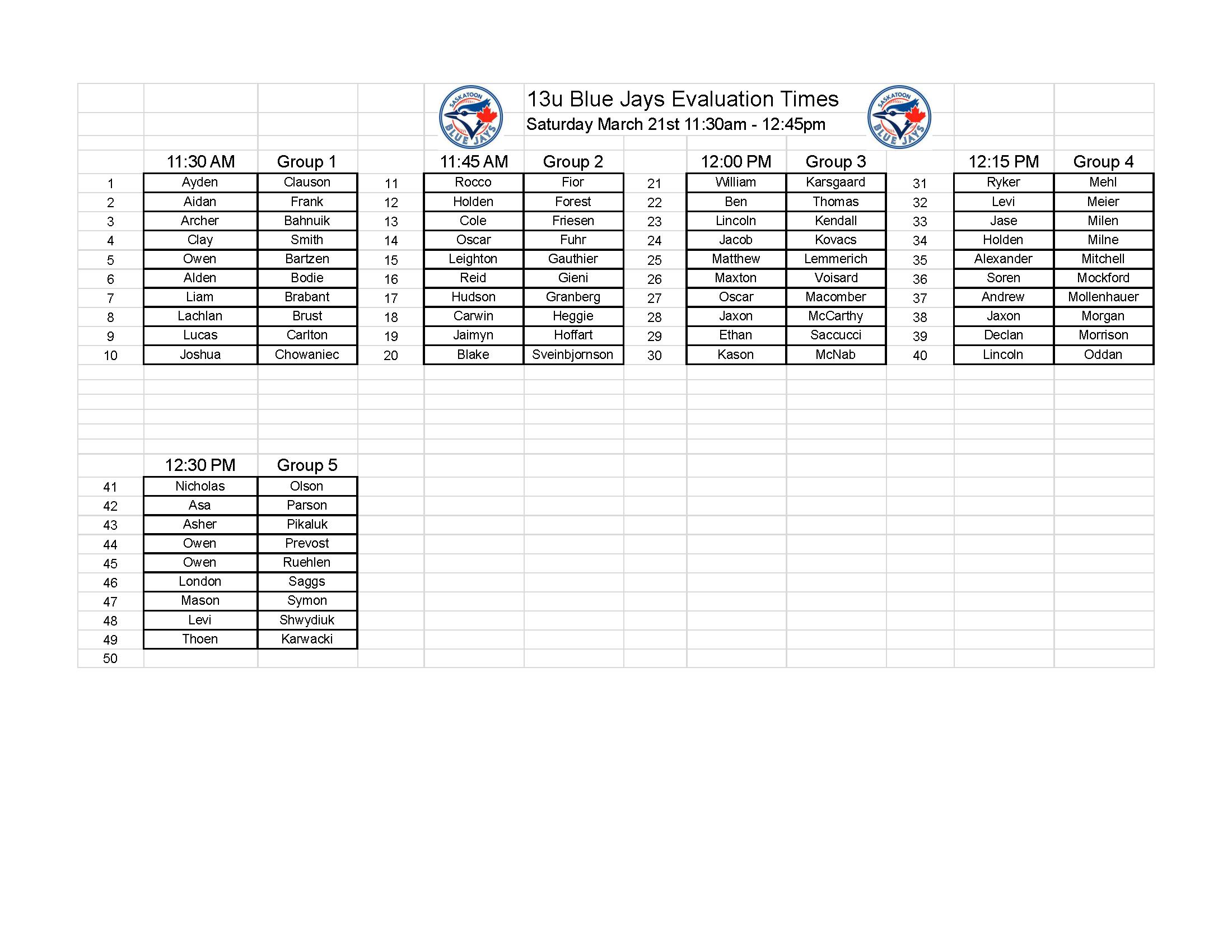 2026 evaluations